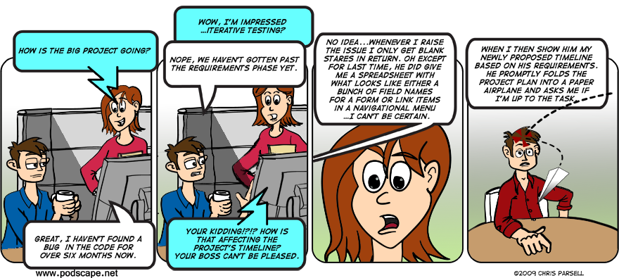 requirements gathering